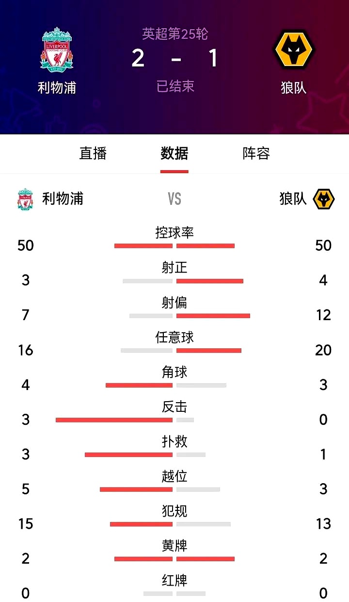 包含利物浦主场告捷，稳坐积分榜榜首的词条